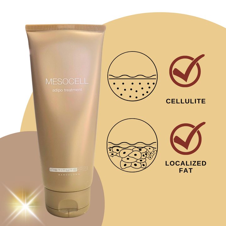 Mesocell adipo treatment  Box , made in Spain by Institute BCN,  for cellulite and localized fat