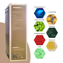 Mesocell adipo treatment  Box , made in Spain by Institute BCN, contain l-carnitine, caffeine, Vitamin E, Aloe and Phosphatydilcholine.