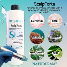 "ScalpForte hydrodermabrasion solution by NatuDermA with Panthenol, Biotin, Ashwagandha and Rosemary for hair loss treatment”