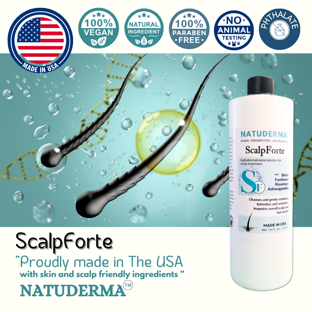 "Hydrodermabrasion solution for scalp treatment, ScalpForte by NatuDerma vegan, paraben free, made in the USA."