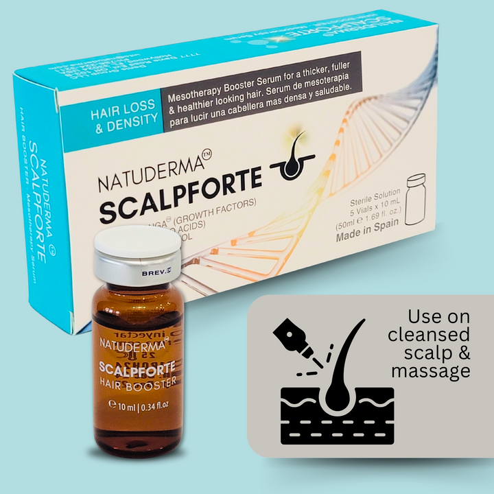 Natuderma Scalpforte Mesotherapy Booster Serum for Hair loss on woman and men, Alopecia , Thinning Hair,  with Biotin, Amino Acids,and Growth Factors