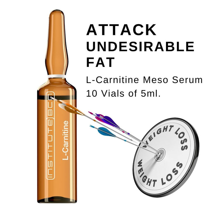 L-Carnitine Body Contouring Institute BCN Mesotherapy Serum